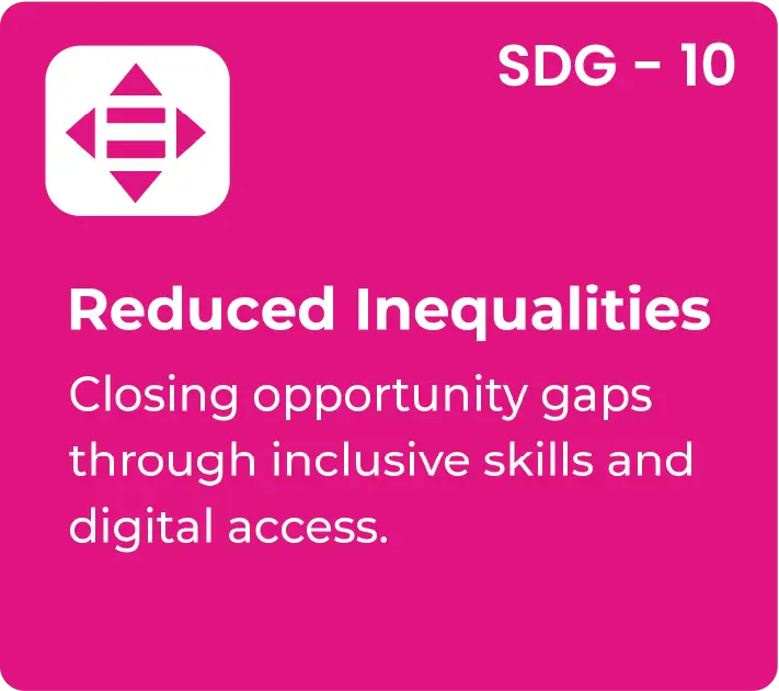 SDG 10 Reduced Inequalities initiative